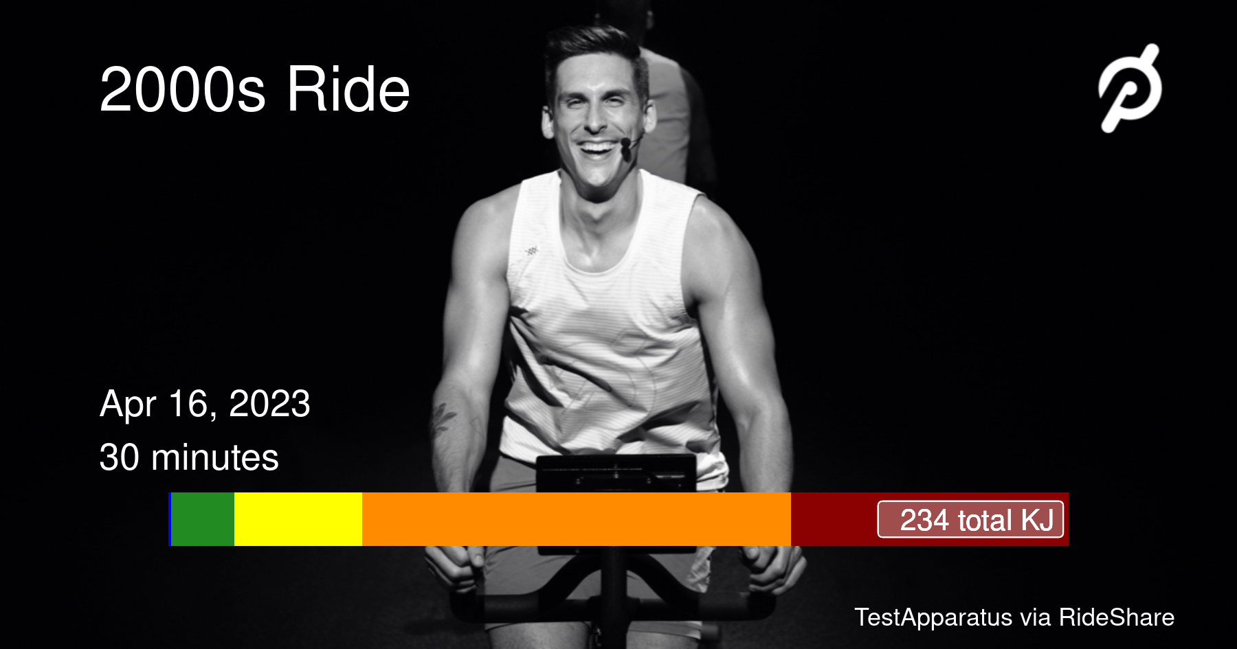 Peloton instructor Cody Rigsby standing in a bicycle and smiling, in the background of text describing a ride. The ride is titled 2000s Ride and shows a graph of time in different heart rate zones. 