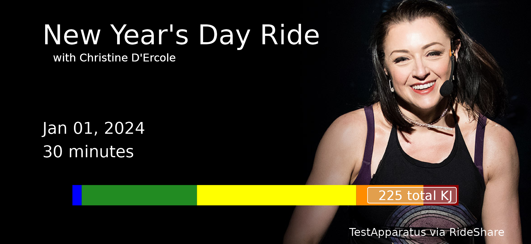 Peloton instructor Christine D’Ercole on a black background, above a horizontal graph of heart rate zones for a 30-minute New Years Day workout. 